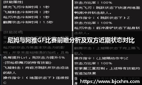 尼姆与阿雅GF比赛前瞻分析及双方近期状态对比